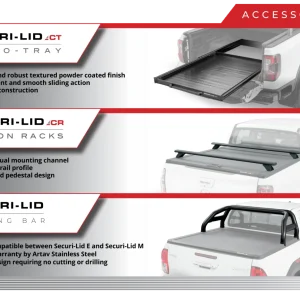 Home securi lid accessories bxja5tv7