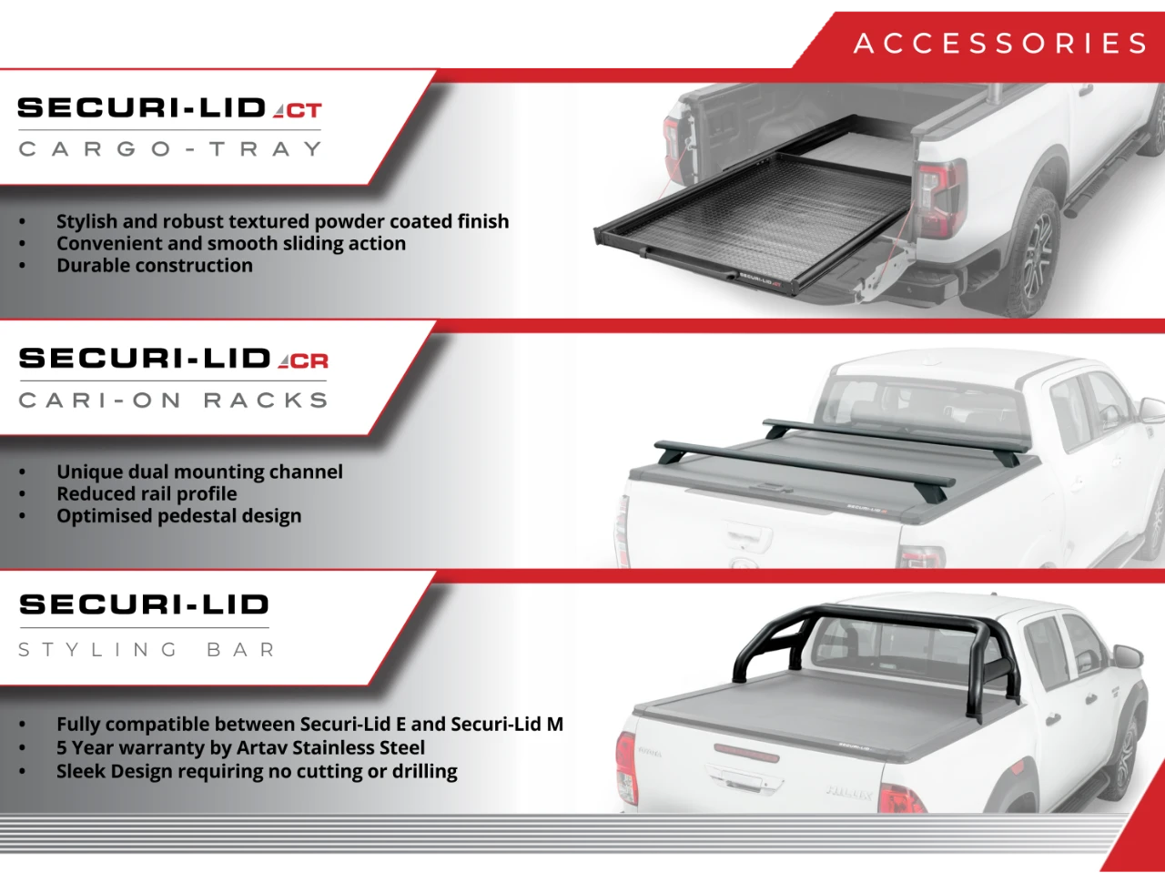 securi lid accessories bxja5tv7 securi lid accessories bxja5tv7